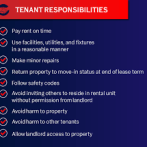 Tenant Responsibilities List: What You Need to Know as a Renter